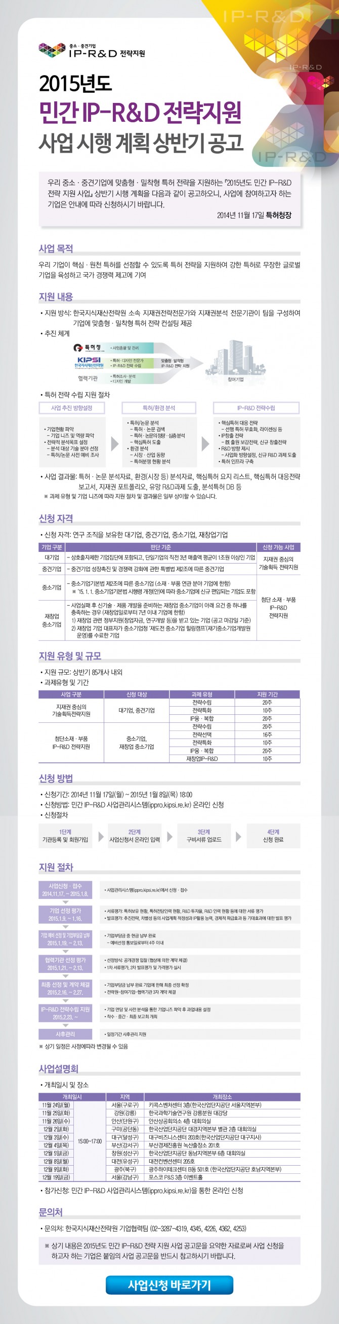 15년 상반기 민간 IP-R&D 전략지원사업 사업 공고 - 상세내용은 첨부파일을 참고하세요