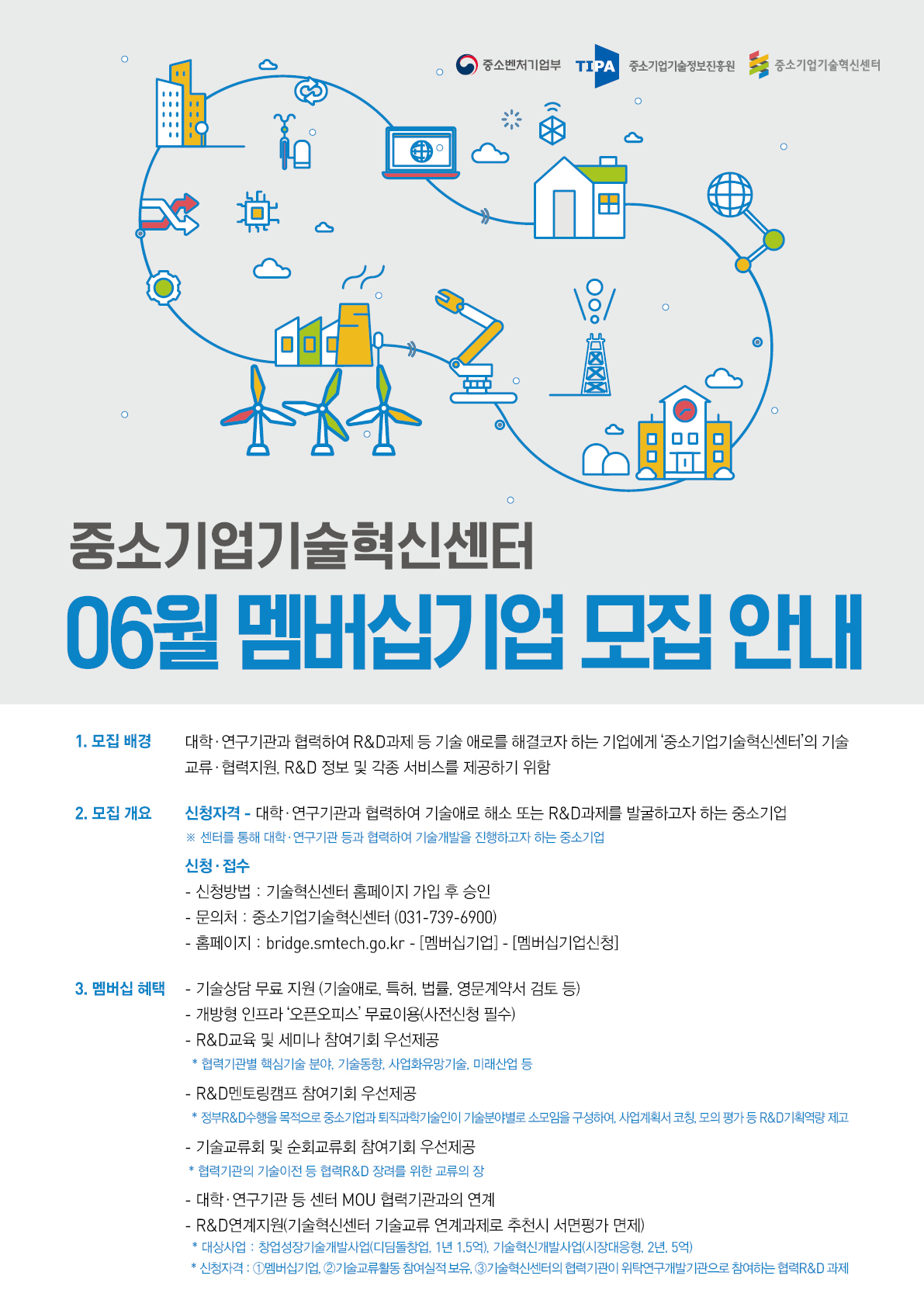 - 중소벤처기업부 TIPA)<br />
중소기업기술정보진흥원<br />
중소기업기술혁신센터<br />
중소기업기술혁신센터 06월 멤버십기업 모집 안내<br />
1. 모집 배경<br />
대학·연구기관과 협력하여 R&D과제 등 기술 애로를 해결코자 하는 기업에게 '중소기업기술혁신센터의 기술 교류·협력지원, R&D 정보 및 각종 서비스를 제공하기 위함<br />
2. 모집 개요. | 신청자격 - 대학·연구기관과 협력하여 기술애로 해소 또는 R&D과제를 발굴하고자 하는 중소기업<br />
※ 센터를 통해 대학·연구기관 등과 협력하여 기술개발을 진행하고자 하는 중소기업 신청 · 접수 - 신청방법 : 기술혁신센터 홈페이지 가입 후 승인 - 문의처 : 중소기업기술혁신센터 (031-739-6900) - 홈페이지 : bridge.smtech.go.kr - [멤버십기업] - [멤버십기업신청]<br />
3. 멤버십 혜택 - 기술상담 무료 지원 (기술애로, 특허, 법률, 영문계약서 검토 등)<br />
- 개방형 인프라 '오픈오피스' 무료이용(사전신청 필수) - R&D교육 및 세미나 참여기회 우선제공<br />
* 협력기관별 핵심기술 분야, 기술동향, 사업화유망기술, 미래산업 등 - R&D멘토링캠프 참여기회 우선제공 * 정부R&D수행을 목적으로 중소기업과 퇴직과학기술인이 기술분야별로 소모임을 구성하여, 사업계획서 코칭, 모의 평가 등 R&D기획역량 제고 - 기술교류회 및 순회교류회 참여기회 우선제공 * 협력기관의 기술이전 등 협력R&D 장려를 위한 교류의 장 - 대학 · 연구기관 등 센터 MOU 협력기관과의 연계 - R&D 연계지원(기술혁신센터 기술교류 연계과제로 추천시 서면평가 면제) * 대상사업 : 창업성장기술개발사업(디딤돌창업, 1년 1.5억), 기술혁신개발사업(시장대응형, 2년, 5억) * 신청자격 : 1 멤버십기업, 2기술교류활동 참여실적 보유, 3 기술혁신센터의 협력기관이 위탁연구개발기관으로 참여하는 협력R&D 과제<br />
