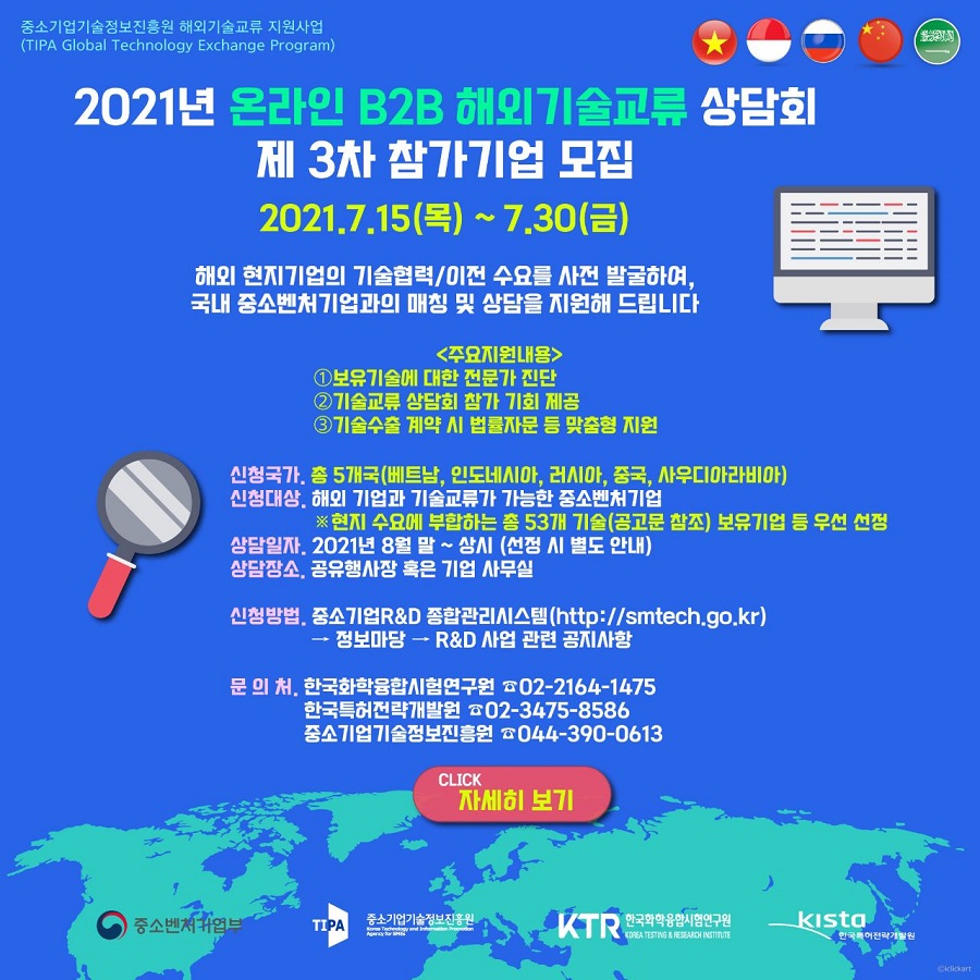 2021년 온라인 B2B 해외기술교류 상담회 제 3차 참가기업 모집 2021.7.15 (목) ~ 7.30(금) 해외 현지기업의 기술협력/이전 수요를 사전 발굴하여, 국내 중소벤처기업과의 매칭 및 상담을 지원해 드립니다. 주요지원내용 1. 보유기술에 대한 전문가 진단 2. 기술교류 상담회 참가 기회 제공 3. 기술수출 계약 AI 법률자문 등 맞춤형 지원 신청국가. 총 5개국(베트남, 인도네시아, 러시아, 중국, 사우디아라비아) 신청대상. 해외 기업과 기술교류가 가능한 중소벤처기업 ※ 현지 수요에 부합하는 총 53개 기술 (공고문 참조) 보유기업 등 우선 선정 상담일자. 2021년 8월 말 ~ 상시 (선정 시 별도 안내) 상담장소. 공유행사장 혹은 기업 사무실 신청방법. 중소기업R&D 종합관리시스템(http://smtech.go.kr) → 정보마당 → R&D 사업 관련 공사 문의처 한국화학융합시험연구원 02-2164-1475 한국특허전략개발원 02-3475-8586 중소기업기술정보진흥원 044-390-0613