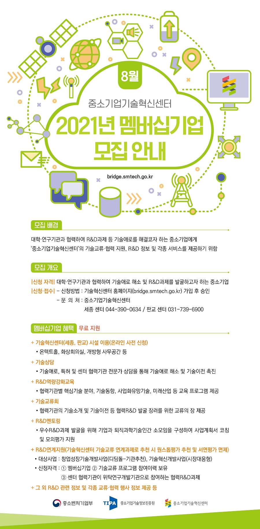 8월 중소기업기술혁신센터 2021년 멤버십기업 모집 안내<br />
모집 배경<br />
대학·연구기관과 협력하여 R&D과제 등 기술애로를 해결코자 하는 중소기업에게 중소기업기술혁신센터의 기술교류·협력 지원, R&D 정보 및 각종 서비스를 제공하기 위함<br />
모집 개요<br />
신청 자격 - 대학·연구기관과 협력하여 기술애로 해소 및 R&D과제를 발굴하고자 하는 중소기업<br />
신청·접수<br />
- 신청방법 : 기술혁신센터 홈페이지(bridge.smtech.go.kr) 가입 후 승인<br />
- 문의처 : 중소기업기술혁신센터<br />
세종 센터 044-390-0634 / 판교 센터 031-739-6900<br />
멤버십기업 혜택 무료 지원<br />
기술혁신센터(세종, 판교) 시설 이용(온라인 사전 신청) - 온텍트홀, 화상회의실, 개방형 사무공간 등<br />
기술상담 - 기술애로, 특허 및 센터 협력기관 전문가 상담을 통해 기술애로 해소 및 기술이전 촉진<br />
R&D 역량강화교육 - 협력기관별 핵심기술 분야, 기술동향, 사업화유망기술, 미래산업 등 교육 프로그램 제공<br />
기술교류회 - 협력기관의 기술소개 및 기술이전 등 협력R&D 발굴 장려를 위한 교류의 장 제공<br />
R&D멘토링 - 우수R&D과제 발굴을 위해 기업과 퇴직과학기술인간 소모임을 구성하여 사업계획서 코칭 및 모의평가 지원<br />
R&D 연계지원(기술혁신센터 기술교류 연계과제로 추천 시 원스톱평가 추천 및 서면평가 면제) - 대상사업 : 창업성장기술개발사업(디딤돌 기관추천), 기술혁신개발사업(시장대응형)<br />
신청자격 : 1. 멤버십기업 2. 기술교류 프로그램 참여이력 보유 3. 센터 협력기관이 위탁연구개발기관으로 참여하는 협력R&D과제<br />
그 외 R&D 관련 정보 및 각종 교류·협력 행사 정보 제공 등