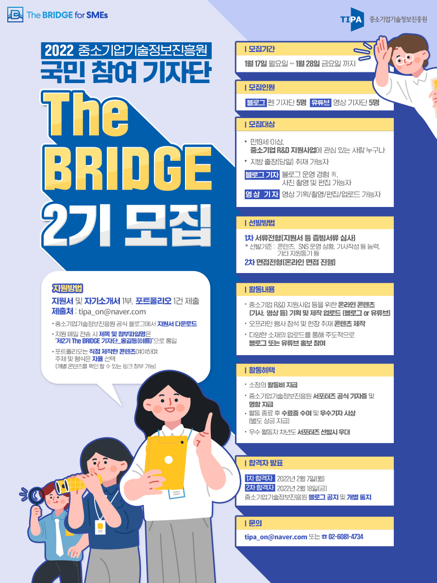 2022 중소기업기술정보진흥원 국민 참여 기자단
The BRIDGE 2기 모집
지원방법:
지원서 및 자기소개서 1부, 포트폴리오 1건 제출
제출처 : tipa_on@naver.com
중소기업기술정보진흥원 공식 블로그에서 지원서 다운로드
지원 메일 전송 시 제복 및 첨부파일명은 '제2기 The BRIDGE 기자단_홍길동(이름)'으로 통일 
포트폴리오는 직접 제작한 콘텐츠여야하며, 주제 및 형식은 자율 선택
[개별 콘텐츠를 확인할 수 있는 링크 첨부 가능]
모집기간: 1월 17일 월요일 ~ 1월 28일 금요일 까지
모집인원: 블로그 - 펜 기자단 5명 유튜브 - 영상 기자단 5명
모집대상: 만19세 이상, 중소기업 R&D 지원사업에 관심 있는 사람 누구나, 지방 출장(당일 취재 가능자
블로그 기자 - 블로그 운영 경험 有, 사진 촬영 및 편집 가능자
영상 기자 - 영상 기획 /촬영/편집/업로드 가능자
선발방법: 1차 서류전형 (지원서 등 증빙서류 심사)
* 선발기준 : 콘텐츠 SNS 운영 상황, 기사작성 등 능력, 기타 지원동기 등
2차 면접전형 (온라인 면접 진행)
활동내용: 중소기업 R&D 지원사업 등을 위한 온라인 콘텐츠(기사, 영상 등) 기획 및 제작 업로드 (블로그 or 유튜브), 오프라인 행사 참석 및 현장 취재 콘텐츠 제작, 다양한 소재의 업로드를 통해 주도적으로 블로그 또는 유튜브 홍보 참여
활동혜택: 소정의 활동비 지급, 중소기업기술정보진흥원 서포터즈 공식 기자증 및 명함 지급, 활동 종료 후 수료증 수여 및 우수기자 시상(별도 상금 지급), 우수 활동자 차년도 서포터즈 선발시 우대
합격자 발표:
1차 합격자 - 2022년 2월 7일(월)
2차 합격자 - 2022년 2월 18일(금)
중소기업기술정보진흥원 블로그 공지 및 개별 통지
문의
tipa_on@naver.com 또는 02-6081-4734
