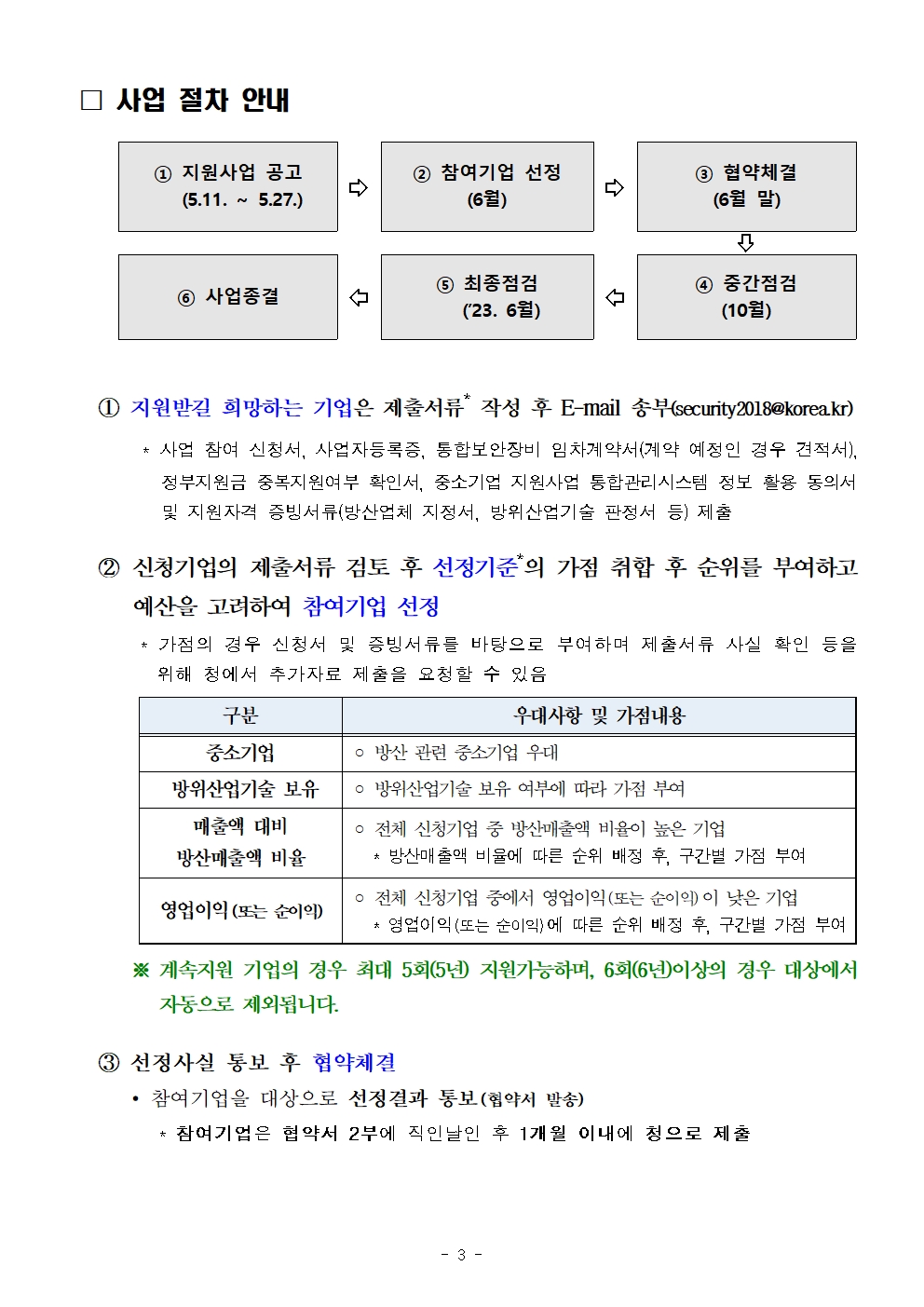 사업 절차 안내<br />
1. 지원사업 공고 (5.11. ~ 5.27.)<br />
2. 참여기업 선정 (6월)<br />
3. 협약체결 (6월 말)<br />
4. 중간점검 (10월)<br />
5. 최종점검 (23. 6월)<br />
6. 사업종결<br />
1. 지원받길 희망하는 기업은 제출서류 작성 후 E-mail 송부(security 2018@korea.kr)<br />
* 사업 참여 신청서, 사업자등록증, 통합보안장비 임차계약서(계약 예정인 경우 견적서), 정부지원금 중복지원여부 확인서, 중소기업 지원사업 통합관리시스템 정보 활용 동의서 및 지원자격 증빙서류(방산업체 지정서, 방위산업기술 판정서 등) 제출<br />
2. 신청기업의 제출서류 검토 후 선정기준의 가점 취합 후 순위를 부여하고<br />
예산을 고려하여 참여기업 선정<br />
* 가점의 경우 신청서 및 증빙서류를 바탕으로 부여하며 제출서류 사실 확인 등을 위해 청에서 추가자료 제출을 요청할 수 있음<br />
구분 우대사항 및 가점내용<br />
중소기업 - 방산 관련 중소기업 우대<br />
방위산업기술 보유 - 방위산업기술 보유 여부에 따라 가점 부여<br />
매출액 대비 방산매출액 비율 - 전체 신청기업 중 방산매출액 비율이 높은 기업<br />
* 방산매출액 비율에 따른 순위 배정 후, 구간별 가점 부여<br />
영업이익 (또는 순이익) - 전체 신청기업 중에서 영업이익(또는 순이익) 이 낮은 기업<br />
* 영업이익(또는 순이익에 따른 순위 배정 후, 구간별 가점 부여<br />
※ 계속지원 기업의 경우 최대 5회(5년) 지원가능하며, 6회(6년)이상의 경우 대상에서<br />
자동으로 제외됩니다.<br />
3. 선정사실 통보 후 협약체결<br />
참여기업을 대상으로 선정결과 통보(협약서 발송)<br />
* 참여기업은 협약서 2부에 직인날인 후 1개월 이내에 청으로 제출