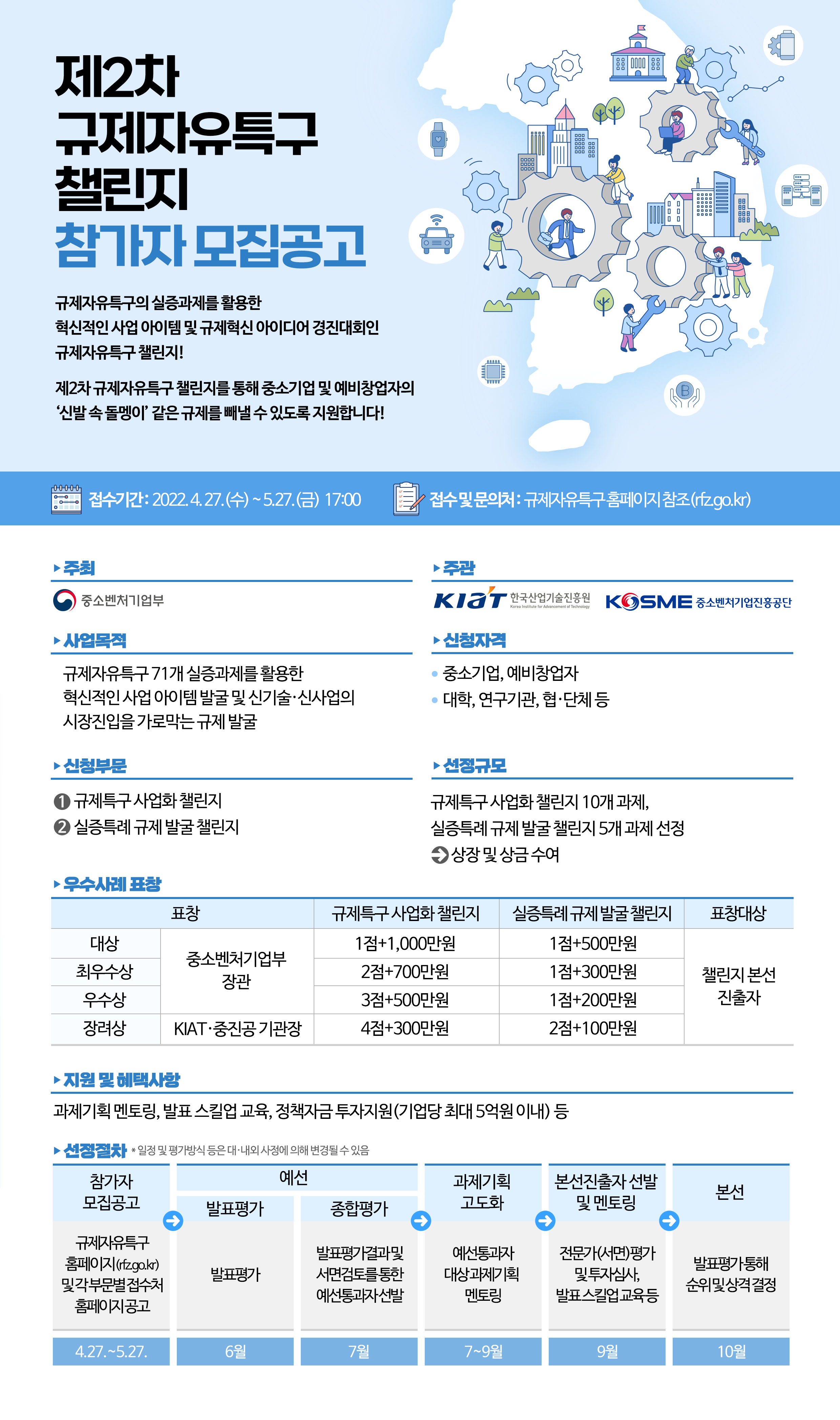 자세한 내용은 첨부파일을 확인해주세요.