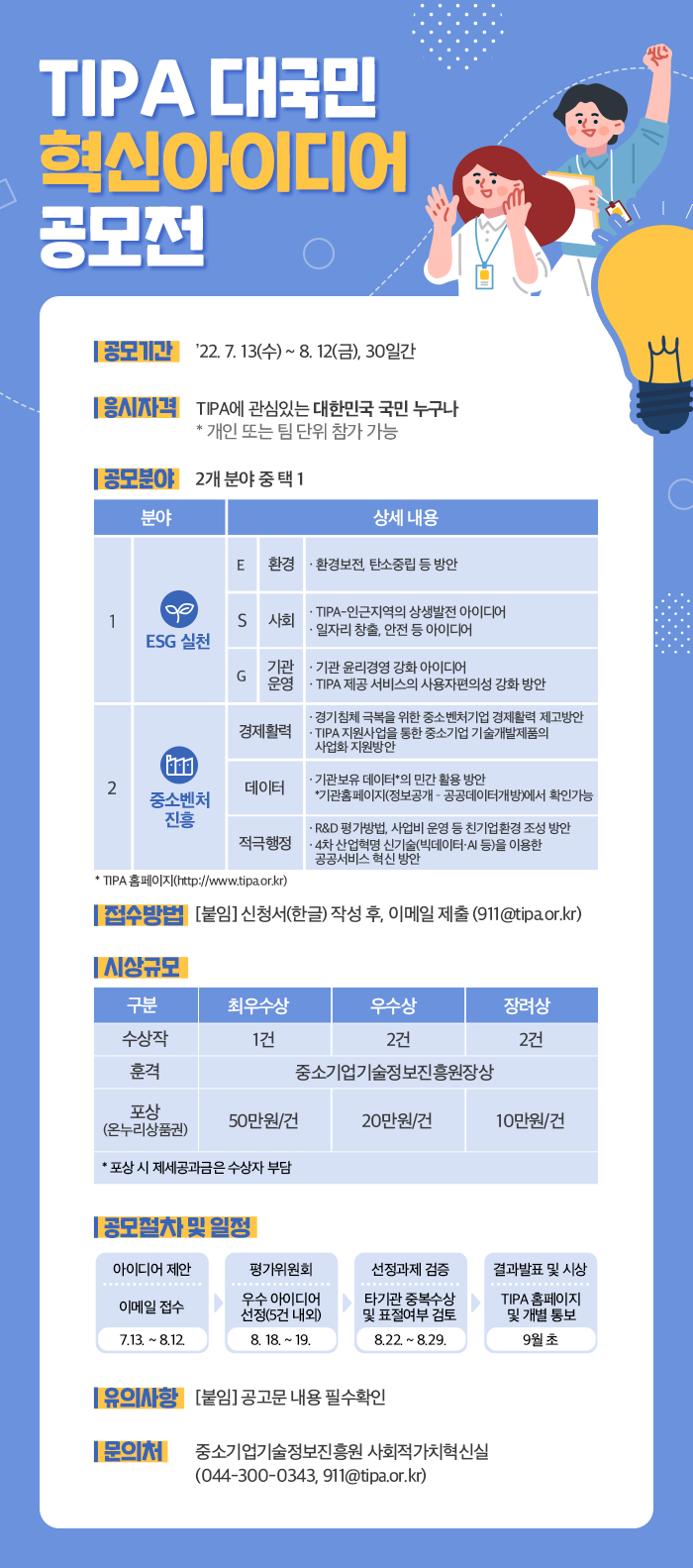 자세한 내용은 첨부파일의 붙임_2022_TIPA_대국민_혁신아이디어_공고문_및_신청서.hwp를 확인하세요.