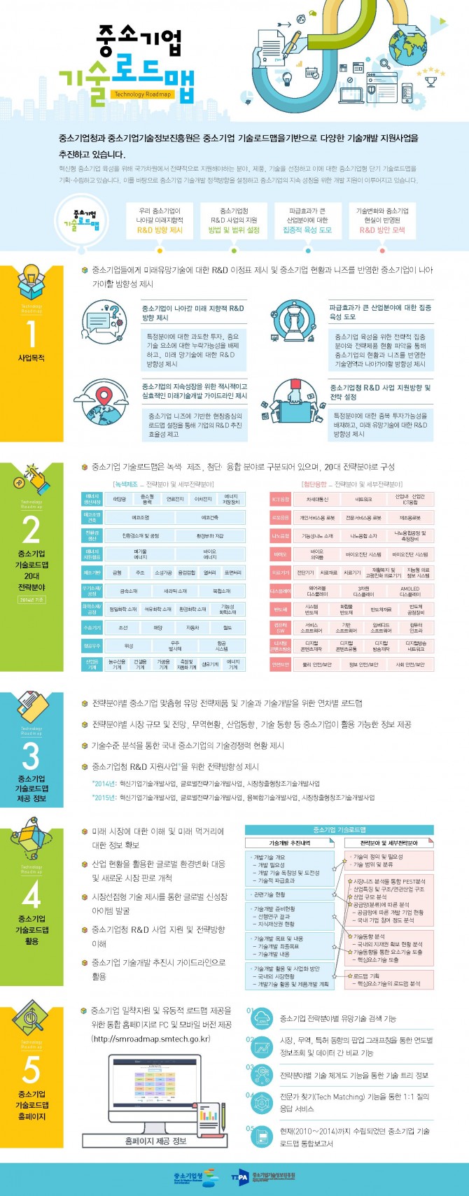로드맵 리플렛