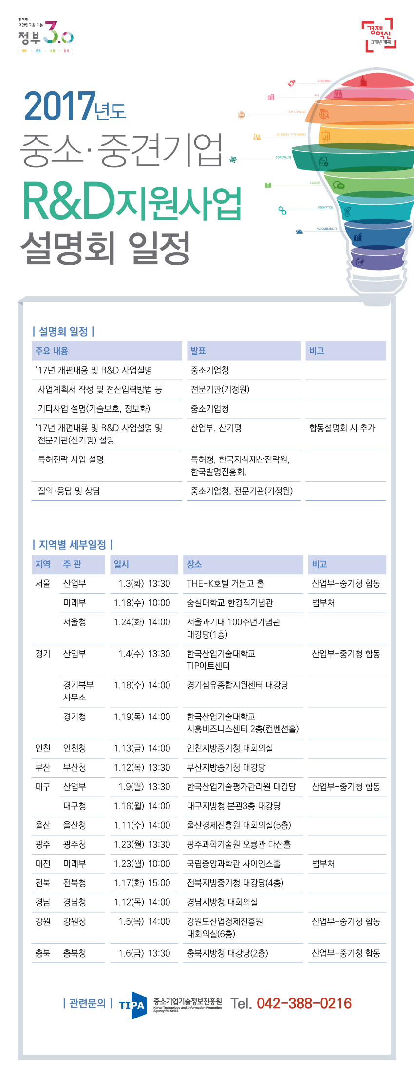 첨부사진