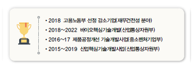 •2018 고용노동부 선정 강소기업(재무건전성 분야)<br />
•2018~2022 바이오핵심기술개발(산업통상자원부)<br />
•2016~17 제품공정개선 기술개발사업(중소벤처기업부)<br />
•2015~2019 산업핵심기술개발사업(산업통상자원부)