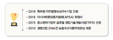 •2018 특허청 직무발명보상우수기업 인증<br />
•2016 아시아태평양종자협회(APSA) 회원사<br />
•2015 중소벤처기업부 글로벌 창업기술개발사업(TIPS) 선정<br />
•2010 생명산업 DNA전 농림수산식품부장관상 표창