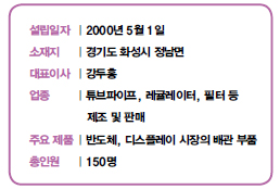 설립일자 | 2000년 5월 1일<br />
소재지 | 경기도 화성시 정남면<br />
대표이사 | 강두홍<br />
업종 | 튜브파이프, 레귤레이터, 필터 등<br />
제조 및 판매<br />
주요 제품 | 반도체, 디스플레이 시장의 배관 부품<br />
총인원 | 150명