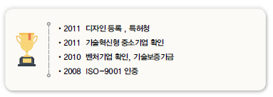 •2011 디자인 등록 , 특허청 •2011 기술혁신형 중소기업 확인 •2010 벤처기업 확인, 기술보증기금 •2008 ISO-9001 인증