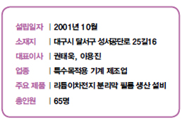 설립일자 | 2001년 10월 소재지 | 대 구시 달서구 성서공단로 25길16 대표이사 | 권태욱, 이용진 업종 | 특수목적용 기계 제조업 주요 제품 | 리튬이차전지 분리막 필름 생산 설비 총인원 | 65명