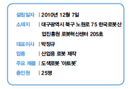 설립일자 | 2010년 12월 7일<br />
소재지 | 대구광역시 북구 노원로 75 한국로봇산<br />
업진흥원 로봇혁신센터 205호<br />
대표이사 | 박정규<br />
업종 | 산업용 로봇 제작<br />
주요 제품 | 도색로봇 ‘아트봇’<br />
총인원 | 25명