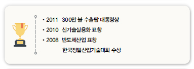 •2011 300만 불 수출탑 대통령상<br />
•2010 신기술실용화 표창<br />
•2008 반도체산업 표창<br />
한국정밀산업기술대회 수상